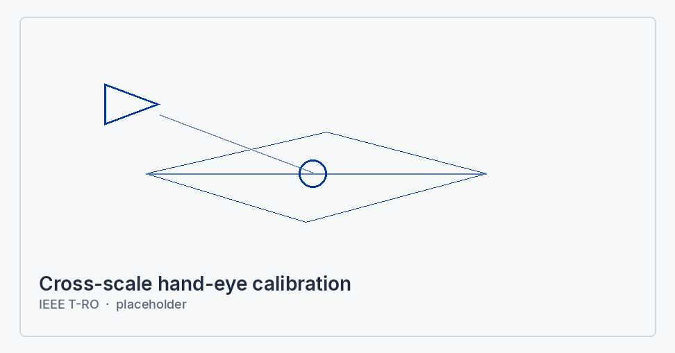 Placeholder thumbnail for the T-RO 2026 hand-eye calibration paper
